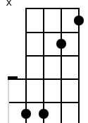 x,7,7,4,3
